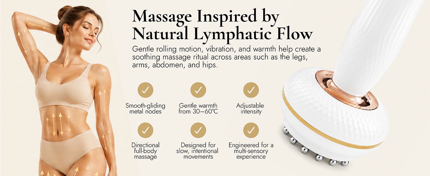 AURAIVA massage ritual and product feature overview