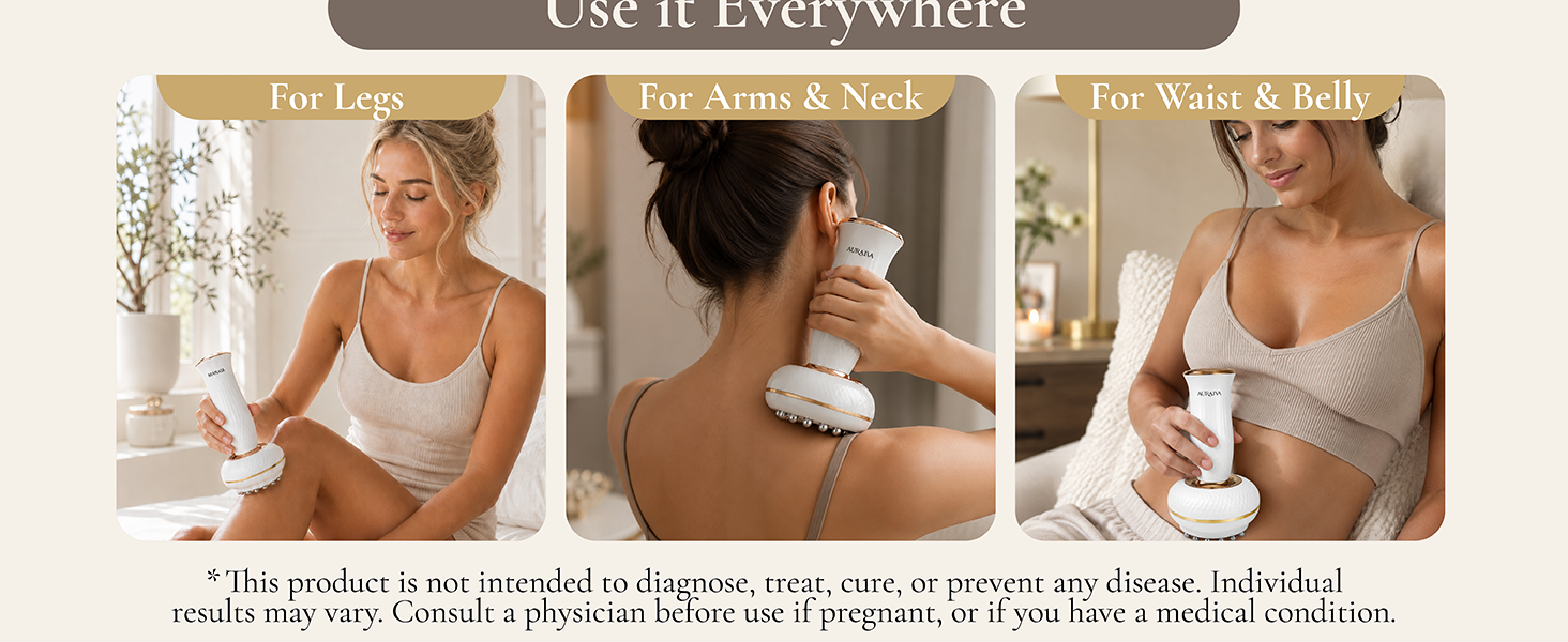 AURAIVA used across the legs, neck, arms, waist and abdomen